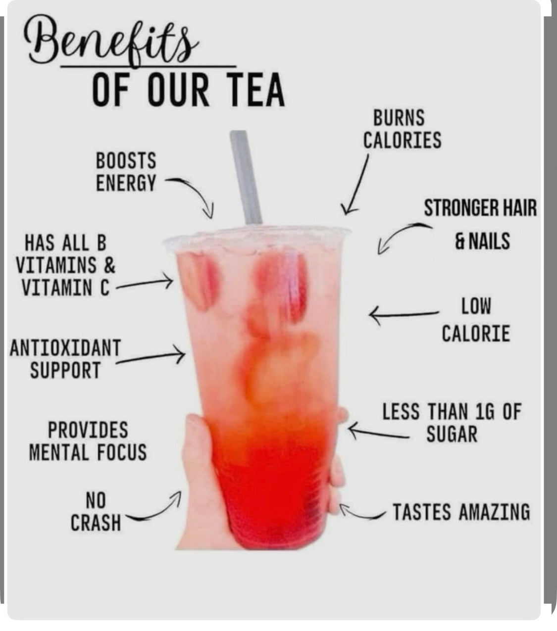10 for 30.00  Loaded Teas, Hydration teas, Mega Teas, Specialty Teas, Free Shipping, New flavors added weekly, boosted tea, natural energy,