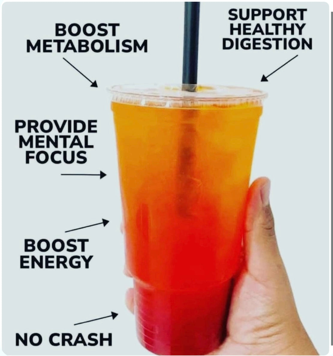 Loaded Energy Tea Kit, loaded tea, energy, Natural Energy, Sugar Free, Energy tea, Unique teas